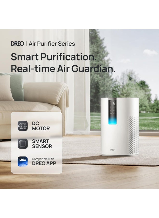 Dreo Dero Smart Air Purifier Macro 605S - Image 2